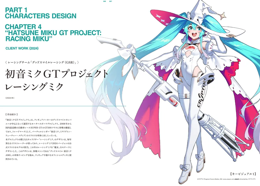 CHARACTERS! ［モグモArtworks］